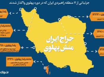 موشن گرافیک | بعد از انقلاب یک وجب خاک از ایران جدا نشد …