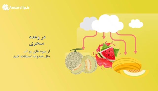 موشن گرافیک | بایدها و نبایدهای غذایی در ماه مبارک رمضان