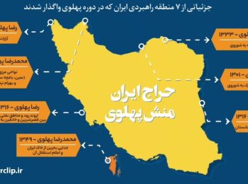 موشن گرافیک | جزئیاتی از ۷ منطقه راهبردی ایران که در دوره پهلوی واگذار شدند …